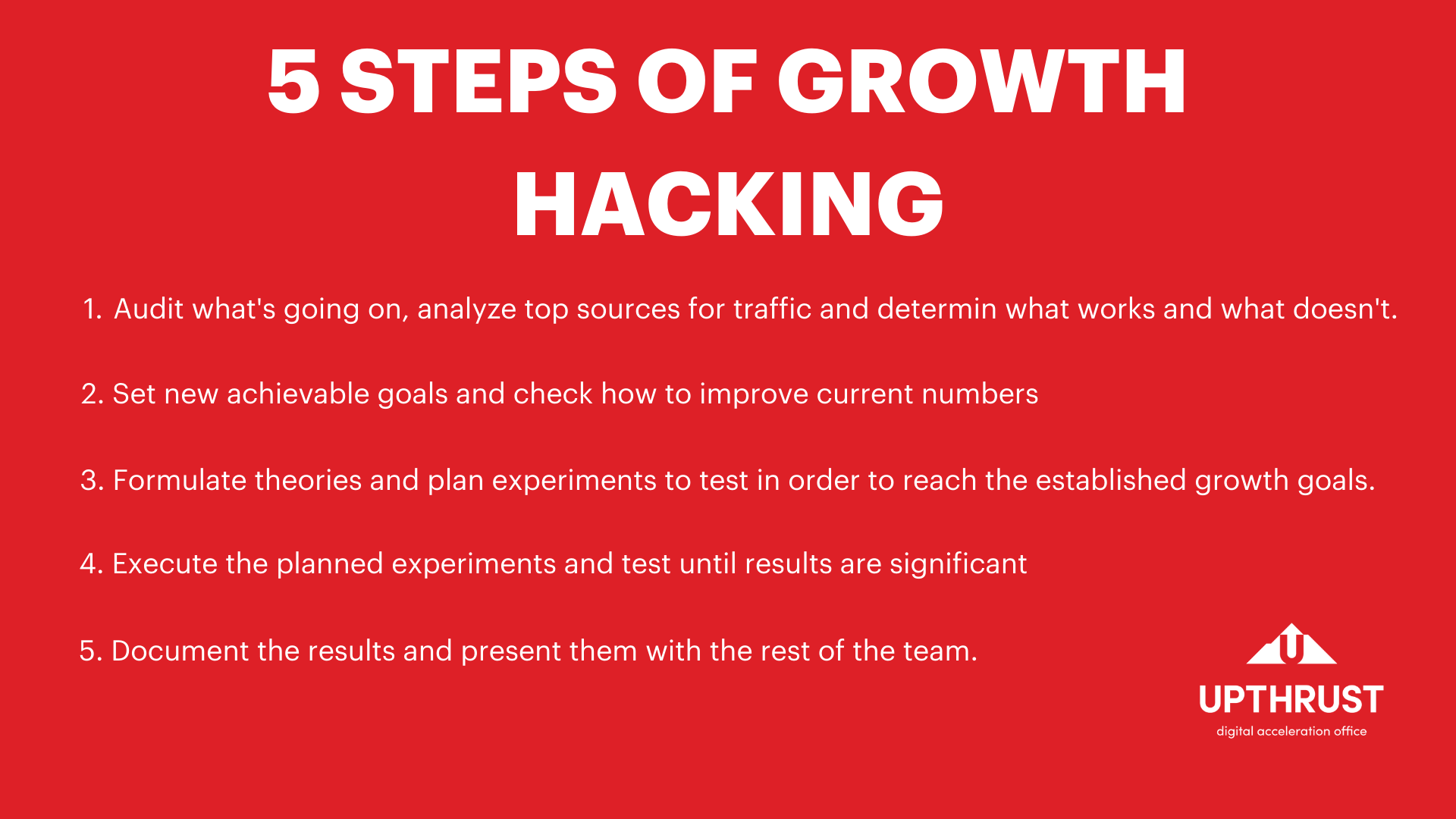 five steps of growth hacking