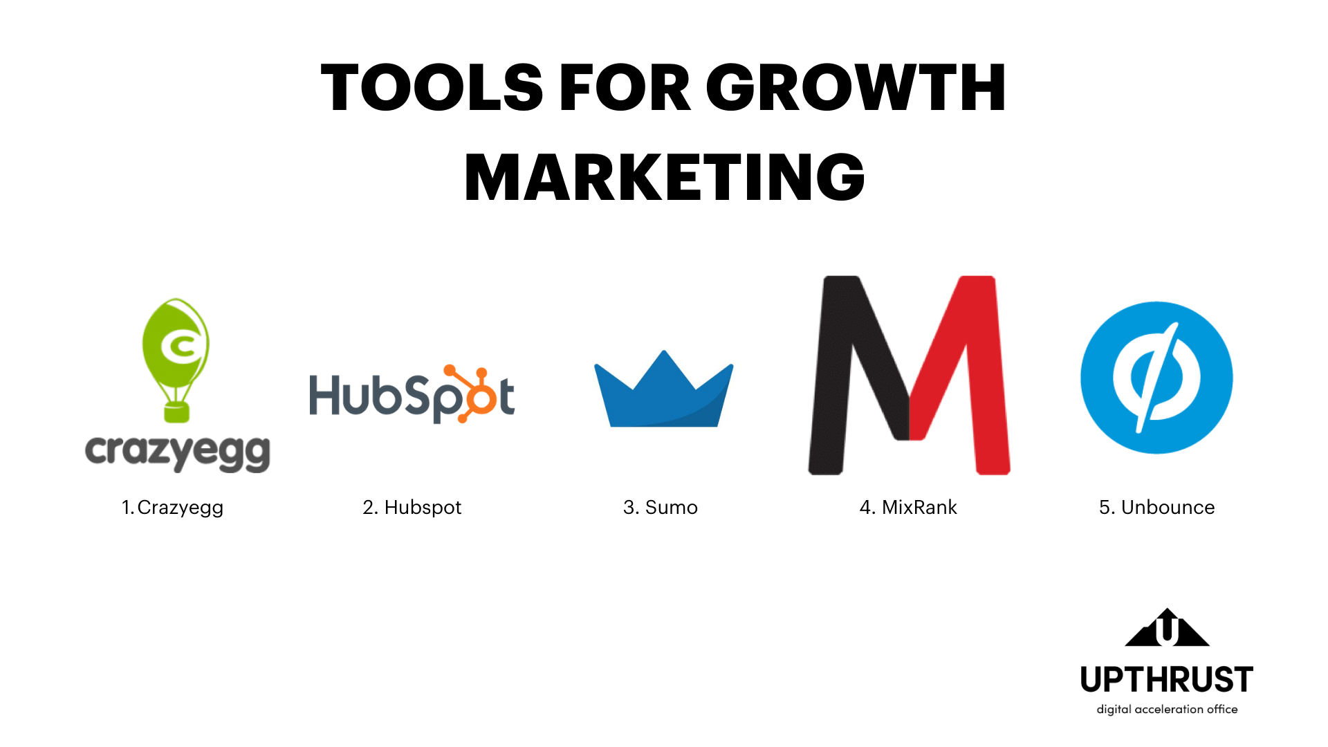 Best tools for Growht Marketing.