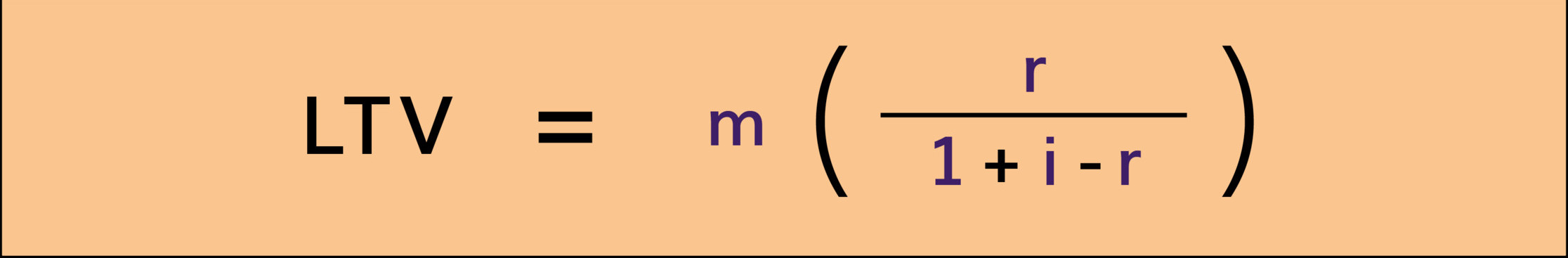 B2B SaaS marketing: lifetime value formula 